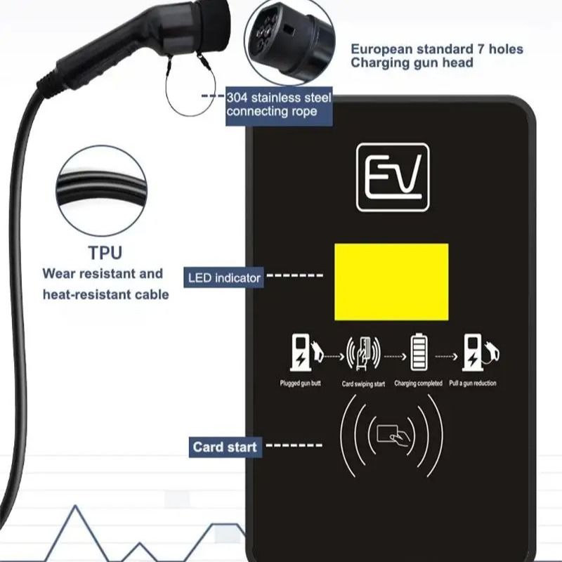 Muur gemonteerd drie fase 22kw Home Type 2 Car Charger OEM ODM
